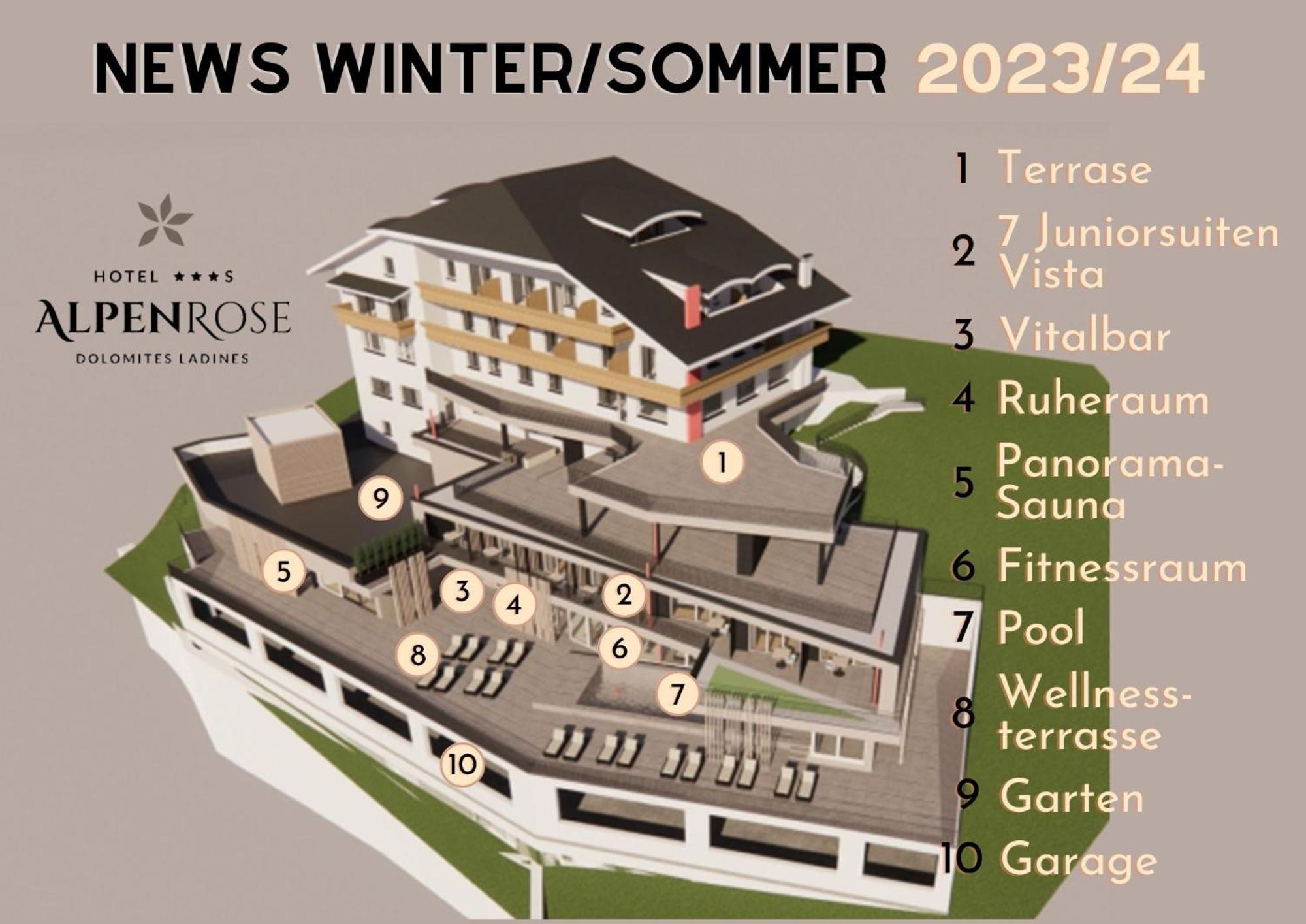 Hotel Alpenrose Dolomites ลาวาลเล ภายนอก รูปภาพ